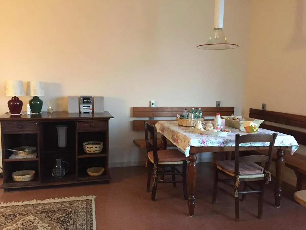 La Casa Tra Gli Olivi contacts